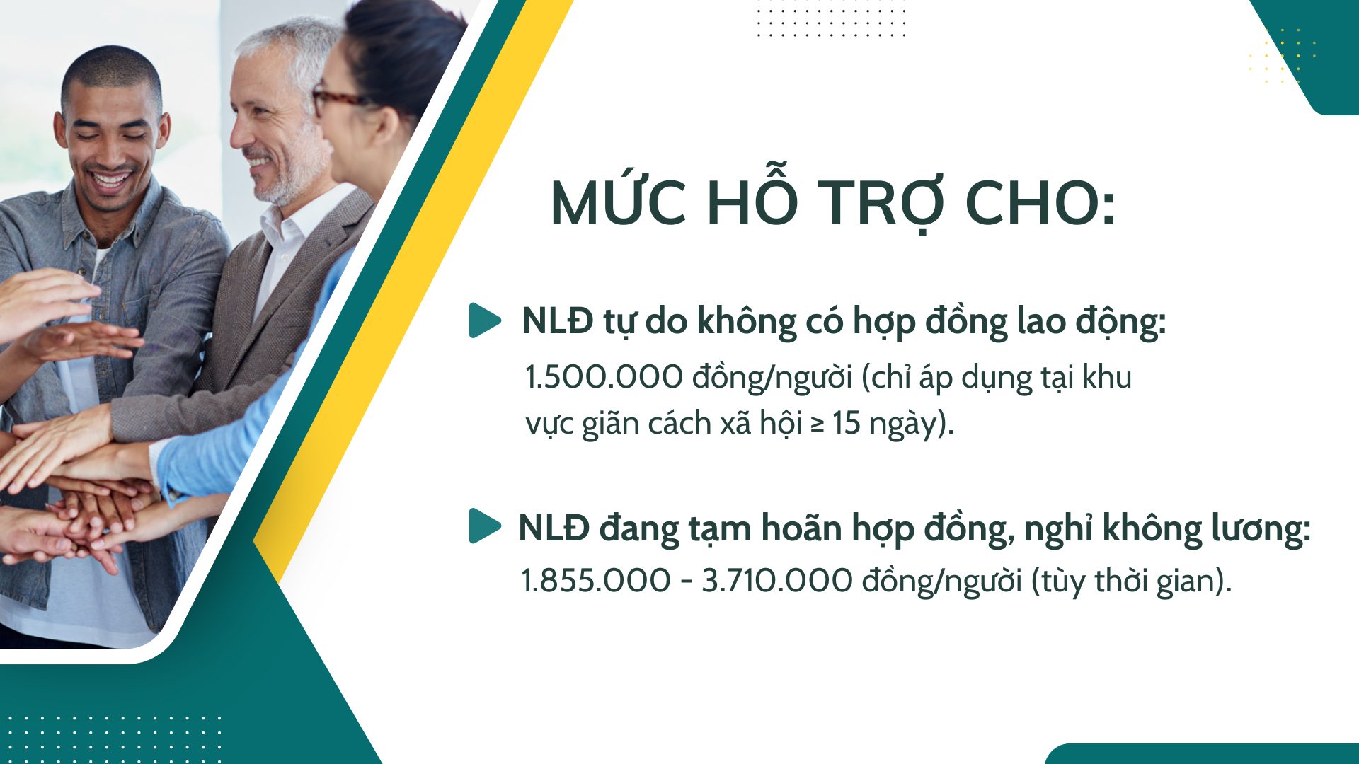 1. Người lao động (NLĐ) tự do không có hợp đồng lao động (bổ sung từ Nghị quyết 126)