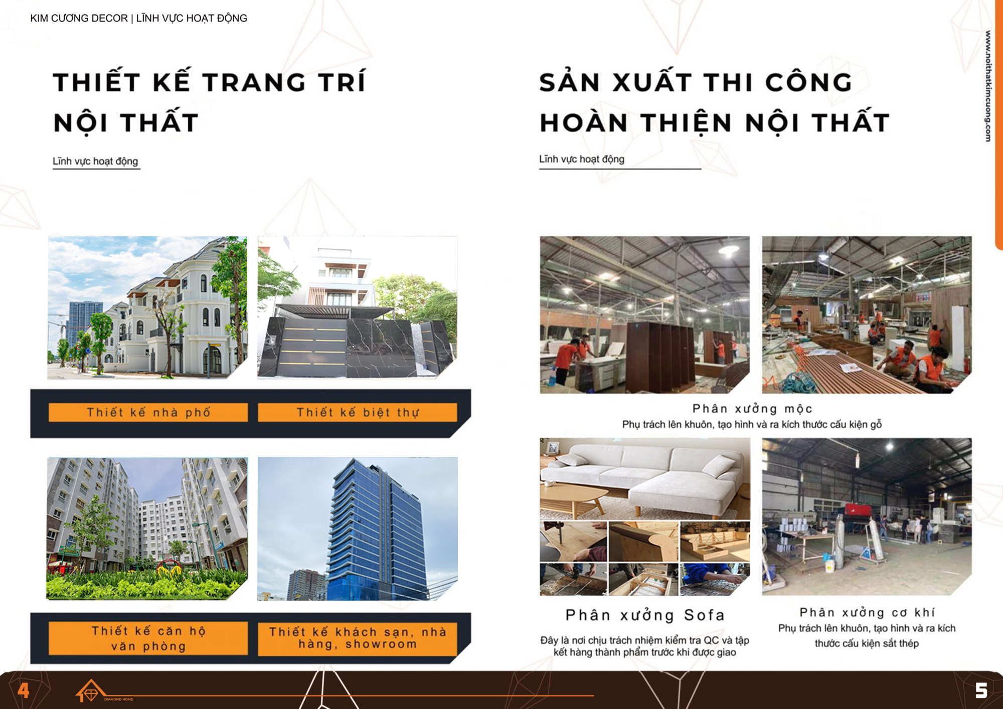 III. Sản phẩm & dịch vụ