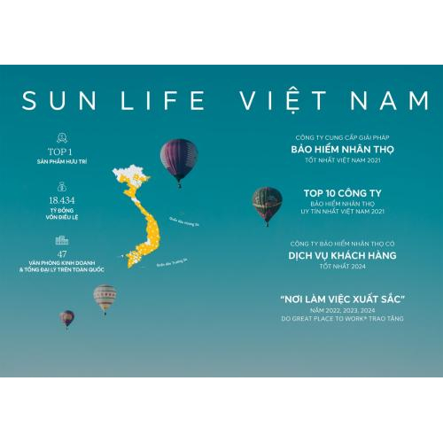 I. Về chúng tôi