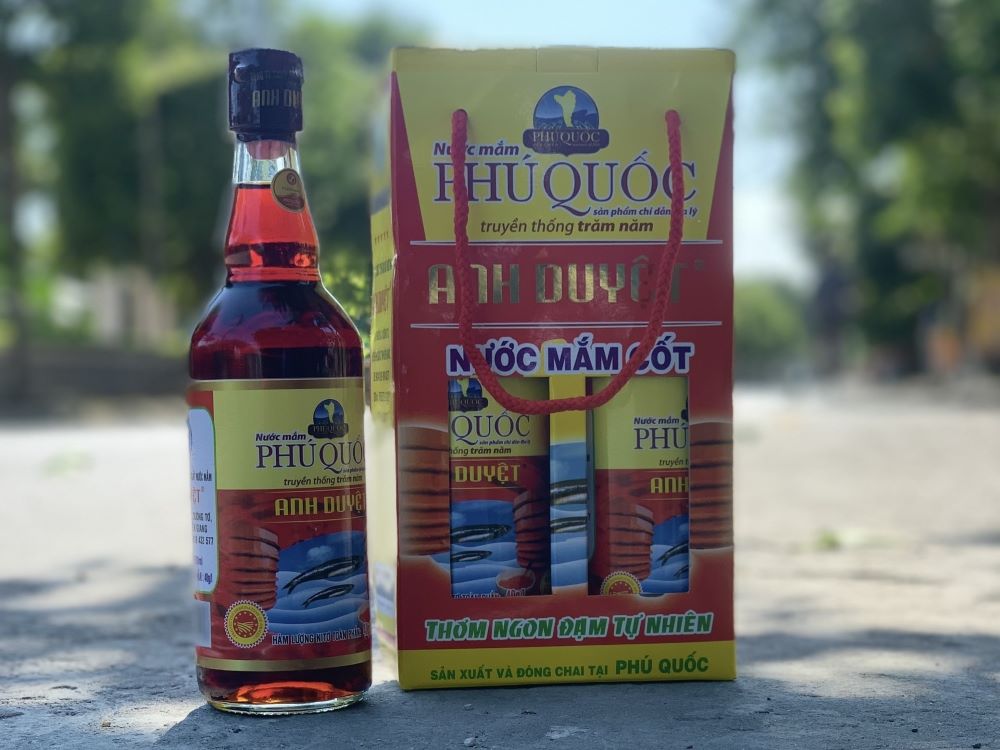 Sản phẩm kinh doanh